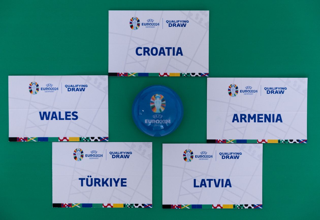 Fixture Schedule Confirmed for UEFA EURO 2024 Qualifying Round FAW